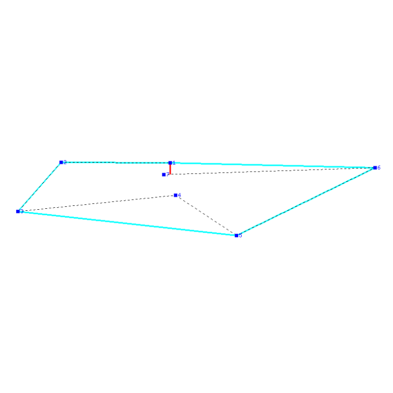 Flugauswertung